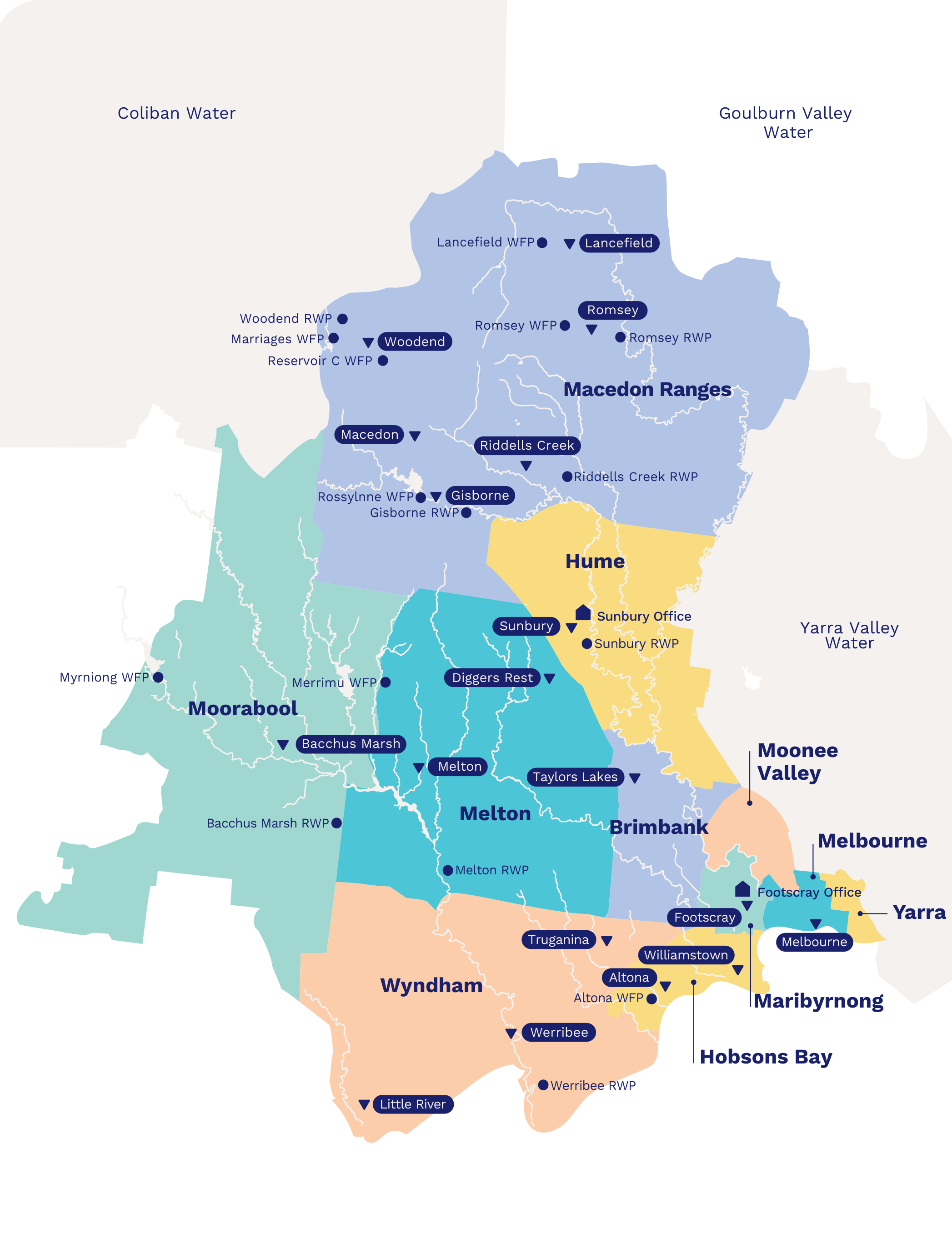 Who we serve Greater Western Water